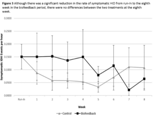 BJN68 - Fig3