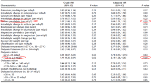 BJN85 - Fig2