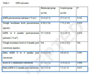 BJN62-Tableau 3