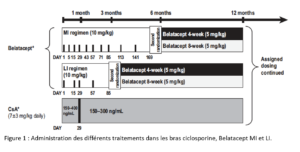 BJN67 - Fig1