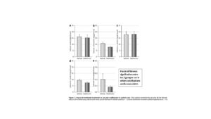 Diapositive2