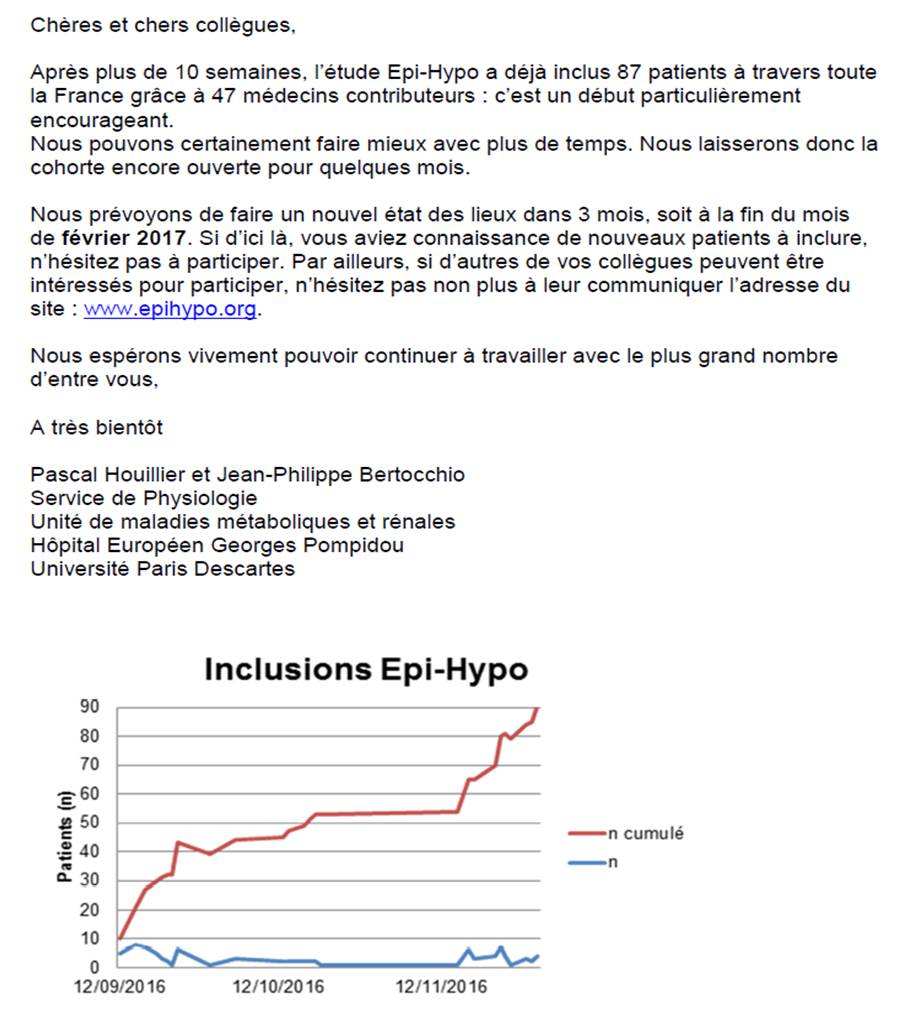 EpiHypo.jpg
